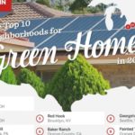 Green Neighborhoods list 2018